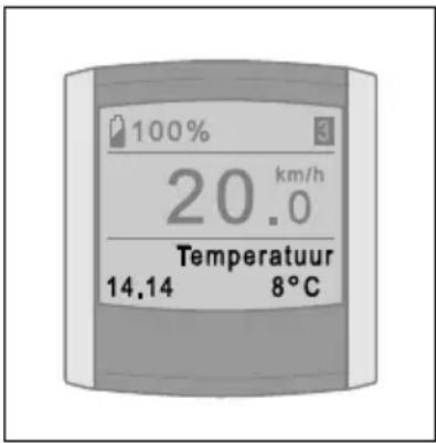 100% 20.0 km/h Temperatuur 14.14 8°C