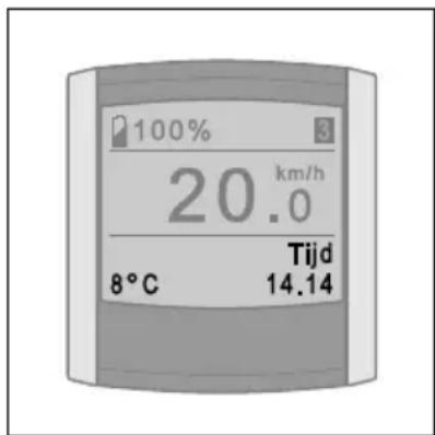 100% 20.0 km/h 8°C Tijd 14.14