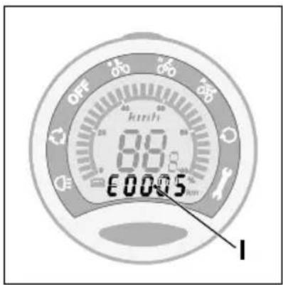 HERCULES Emove - • Diagnosemeldung (I) - 1