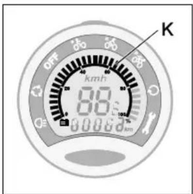 OFF 20 40 60 80 100 km/h 80 50 000000km K