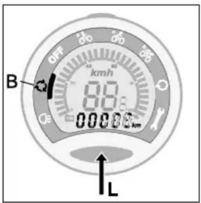 OFF km/h B 80 00000 km L