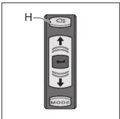 H MODE