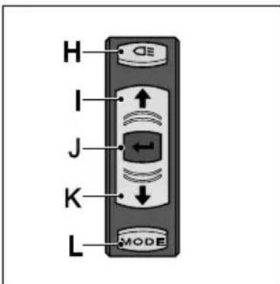 HERCULES Emove - Bedieneinheit - 1