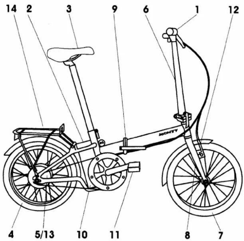 Monty EF-32Li - SCHAUBILD - 1
