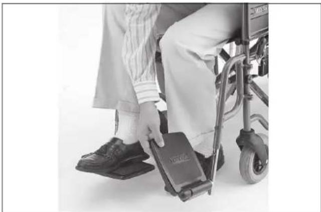 Meyra Standard - Handhabung: - 1