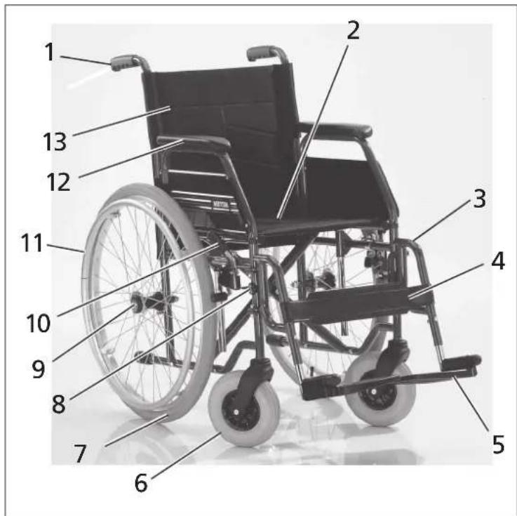 Meyra Standard - Für Modelle 1.900, 3.400, 3.600 - 1