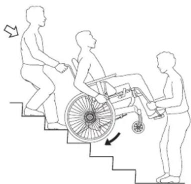 Etac Next Comfort - Mit Begleitperson, vorwärts: - 1