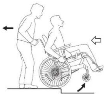 Etac Next Comfort - 13:2 Überwinden von Bordsteinkanten oder höheren Schwellen (aufwärts) - 3