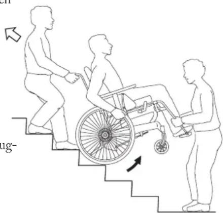 Etac Next Comfort - Mit Begleitperson, rückwärts: - 1