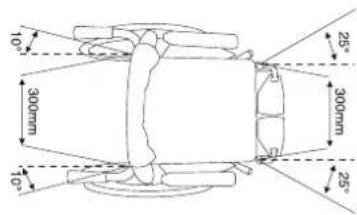 Etac Next Comfort - 2:4 Fahrzeugtransport - 3