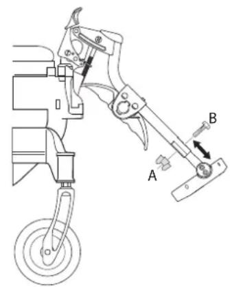 Etac Next Comfort - 8:6 Fußplatten, Höheneinstellung - 1