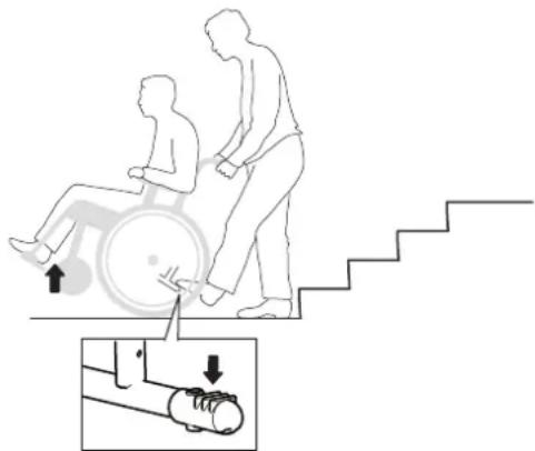 Etac M100 - Treppen hinaufbewegen - 1