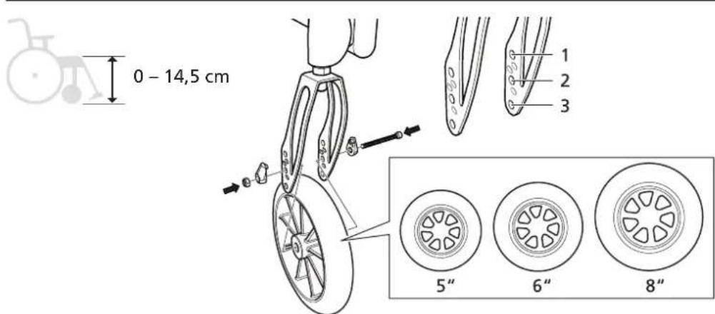 Etac M100 - Einstellungen - 1