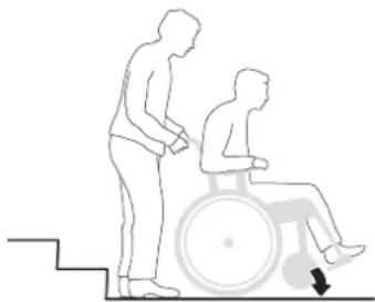 Etac M100 - Treppen hinaufbewegen - 5