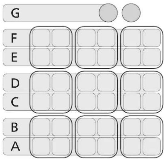 Etac Cross 5 XL - Tabelle für Sitzhöhe hinten - 1