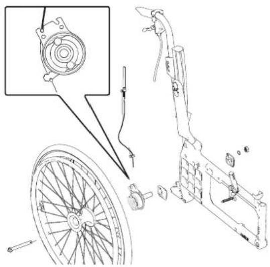 Etac Cross 5 XL - Trommelbremse - 2