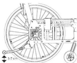 Etac Cross 5 XL - Antriebsrad mit Steckachse - 6