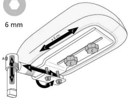 Etac Cross 5 XL - Amputationsbeinstütze - 4