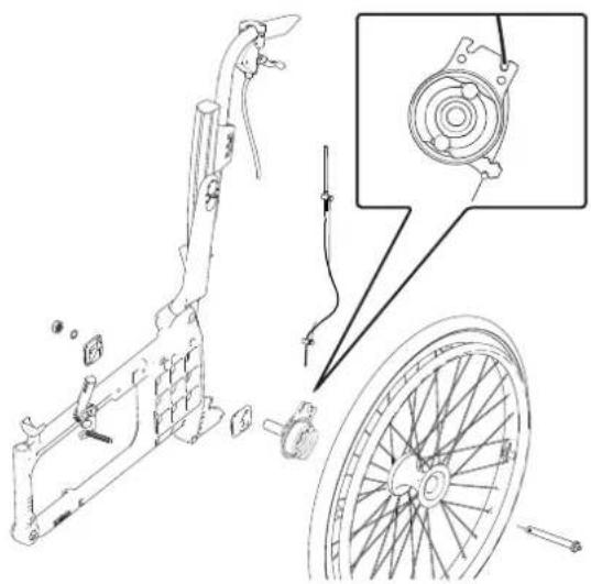 Etac Cross 5 XL - Trommelbremse - 1