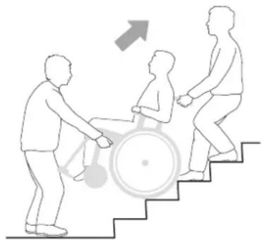 Etac Cross 5 XL - Treppen hinaufbewegen - 2
