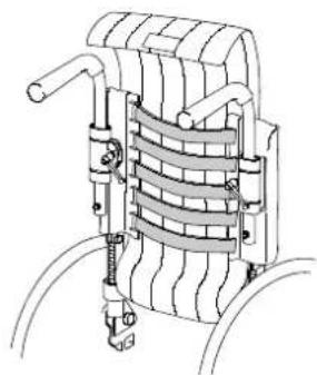 Etac Cross 5 XL - Rückenlehnenwinkel - 6