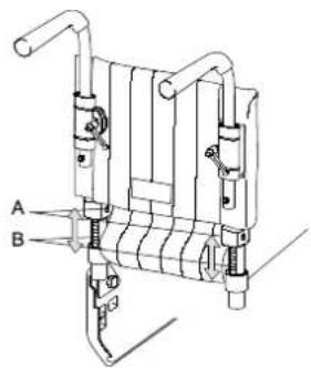 Etac Cross 5 XL - Rückenlehnenhöhe - 2