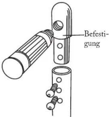 Etac Act - 10:9 Schiebegriffsatz - 3