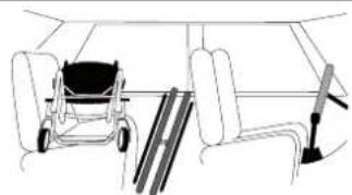 Etac Act - 2:4 Transport im Fahrzeug - 1