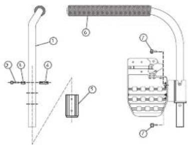 Etac Act - 10:2 Seitlich schwenkbare Armlehne - 2