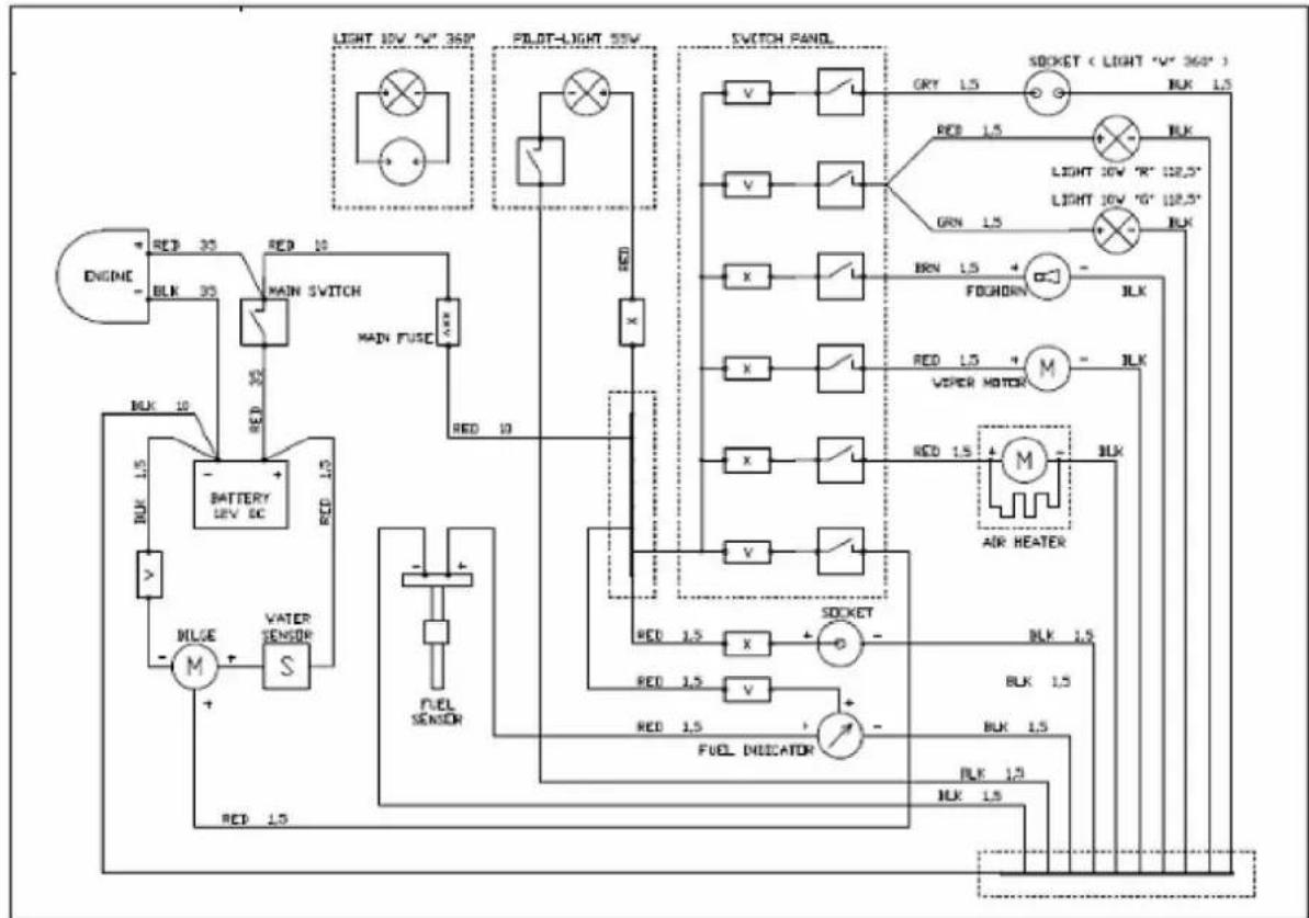 TRIDENT 620 - Stromversorgungssysteme - 2
