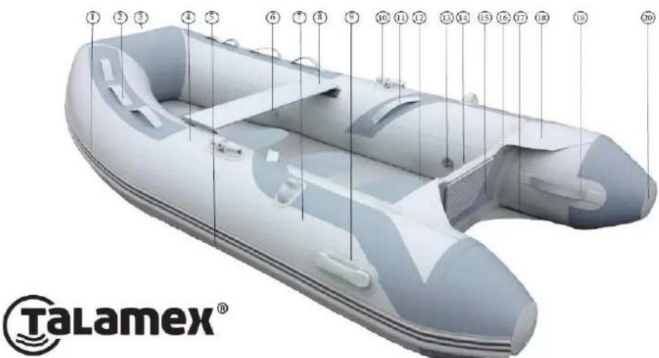Talamex Comfortline TLA - Zeichnungen - 1