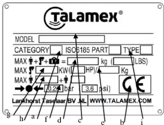 Talamex AirSpeed HTR - Nutzlastplakette - 1