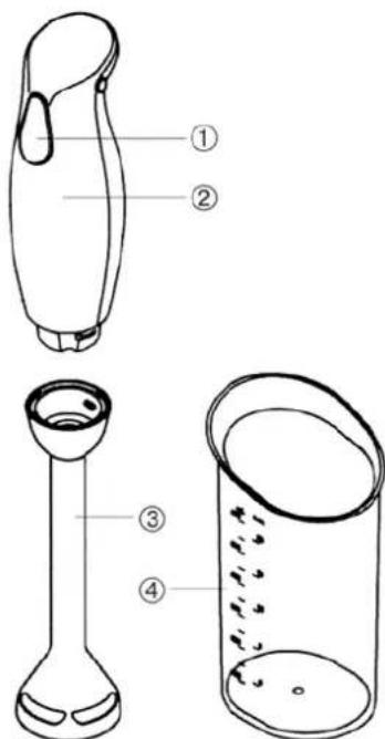 Soba HB22 - Technische Daten - 1