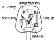Lakeland 13653 - Fitting a new plug - 1
