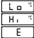 Domotherm Professional - Fehlermeldungen - 1