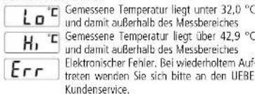 Domotherm Easy - FEHLERMELDUNGEN - 1