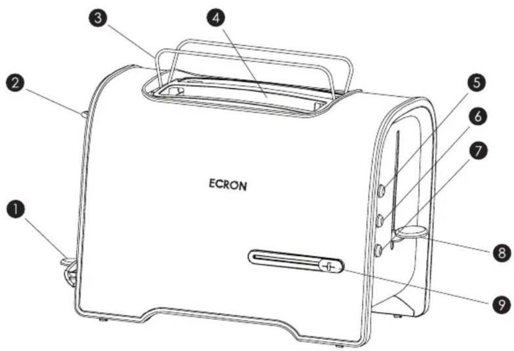 Ecron T-352SN - DESCRIPCIÓN DE COMPONENTES - 1