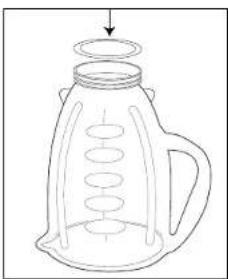 OSTER Izer Classic - USING YOUR BLENDER - 2