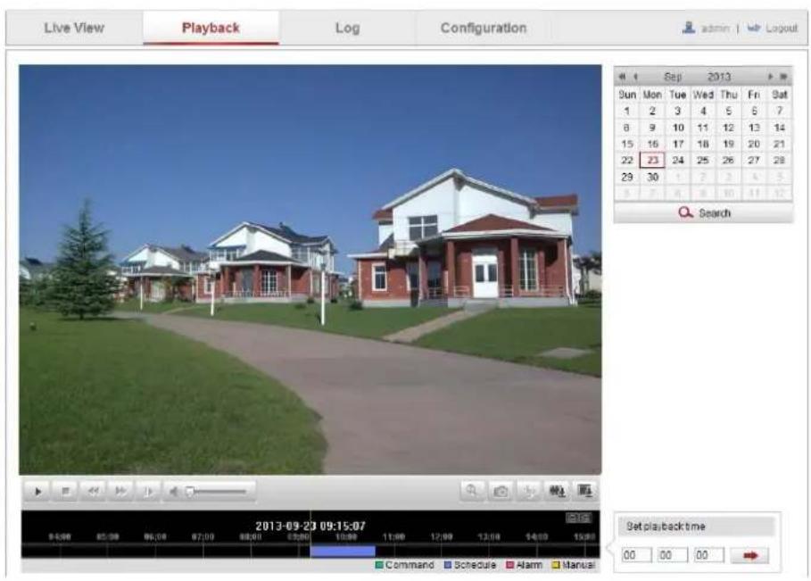 Hikvision DS-2CD2T32-I8(6MM) - Steps: - 1