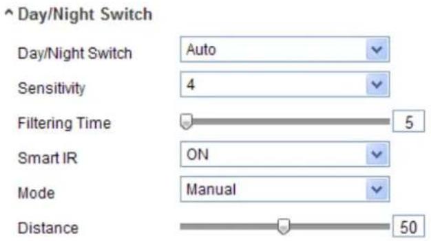 Hikvision DS-2CD2T32-I8(6MM) - ◆ Day/Night Switch - 1