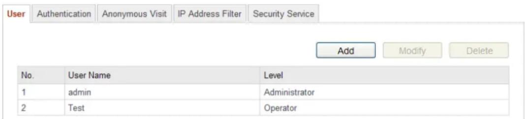 Hikvision DS-2CD2T32-I8(6MM) - Managing User Accounts - 1