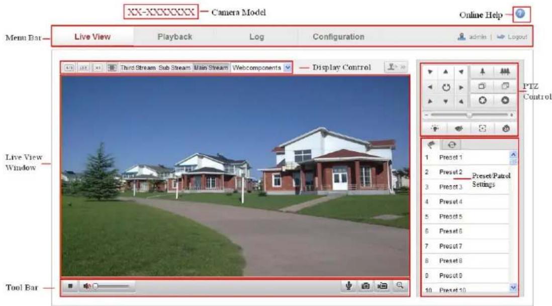 Hikvision DS-2CD2T32-I8(6MM) - Descriptions of the live view page: - 1