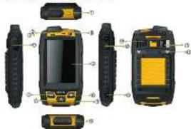 MTT Smart Max - 1