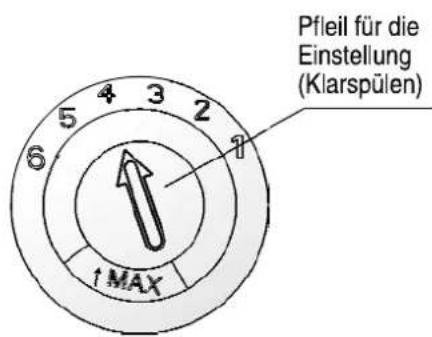 Thor TGS1 453 FI - Einstellung der Klarspülerkammer - 1