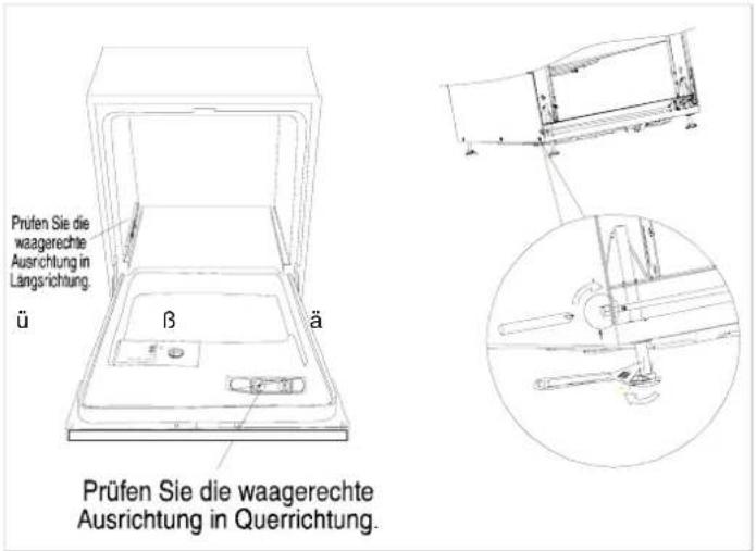 Thor TGS 602 TI - [ Abbildung 8 ] - 1