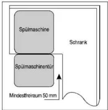 Thor TGS 602 TI - [ Abbildung 2 ] - 1
