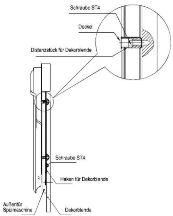 Thor DW 601 FI - [ Abbildung 4b ] - 1