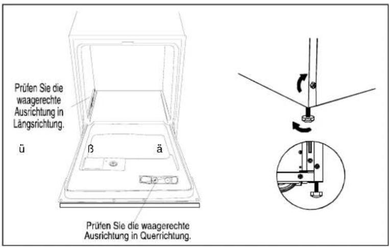Thor DW 601 FI - [ Abbildung 8 ] - 1
