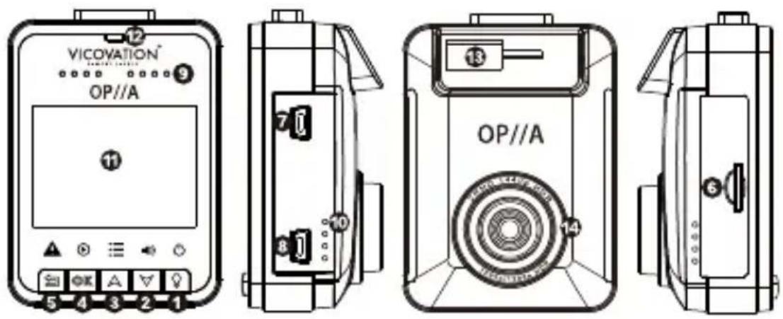Vicovation Opia 2 - Vico-Opia2 產品外觀介紹 - 1