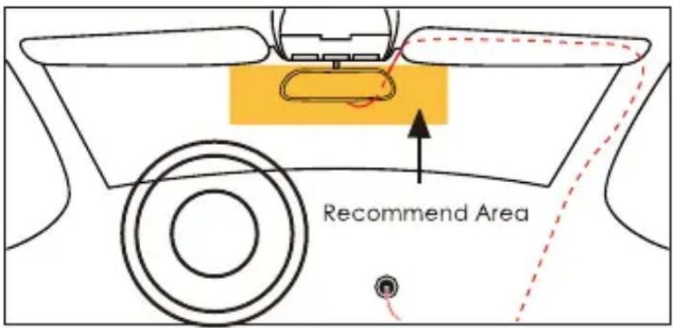 Vicovation Opia 2 - Recommend Installation Position for Wiring - 1